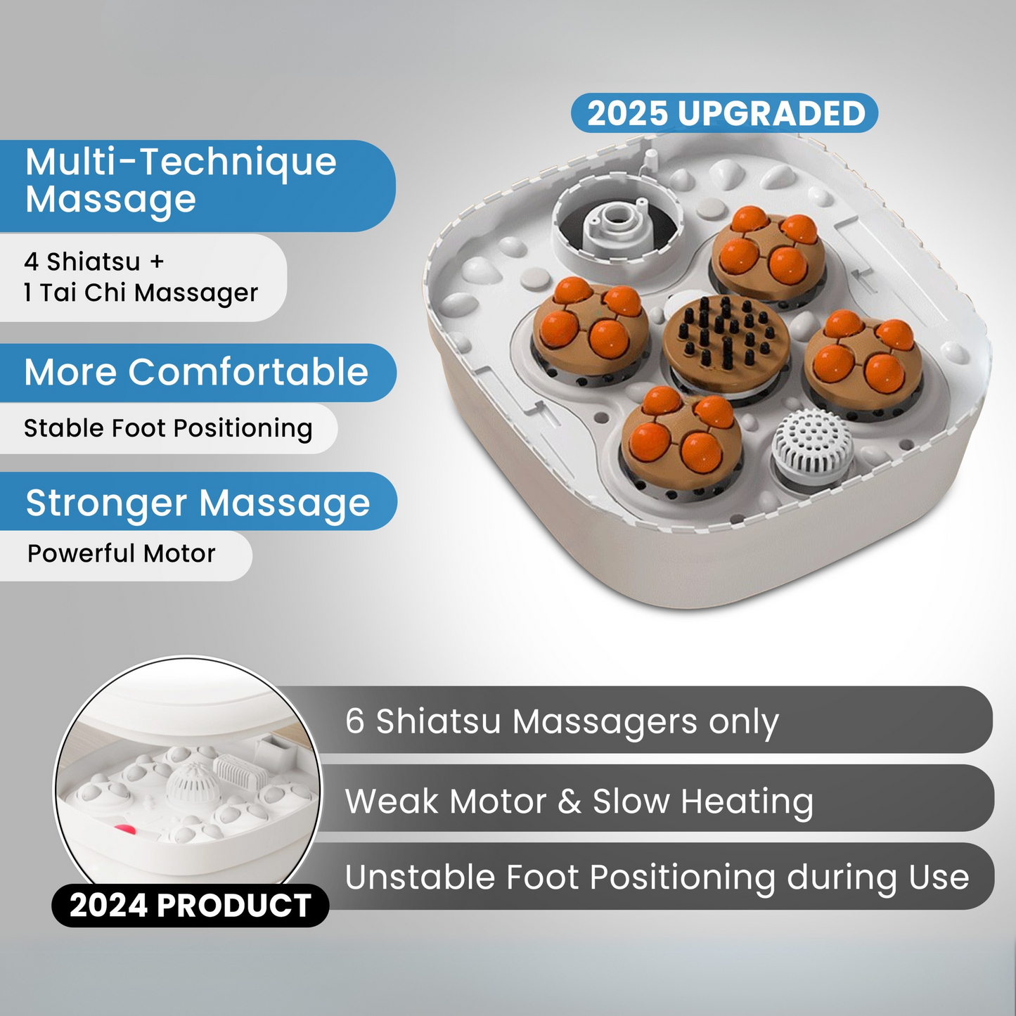ZenFlex Spa 2025