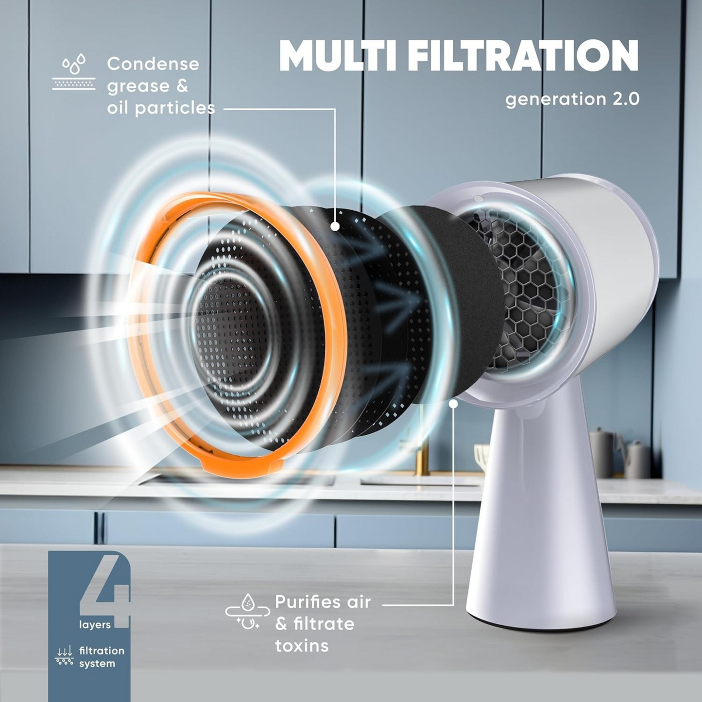 PureVent Pro 2.0